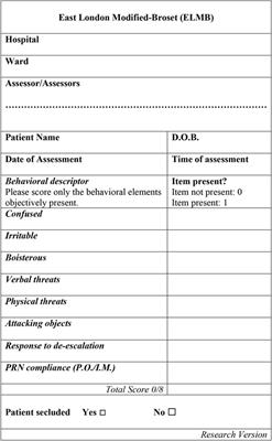 East London Modified-Broset as Decision-Making Tool to Predict Seclusion in Psychiatric Intensive Care Units